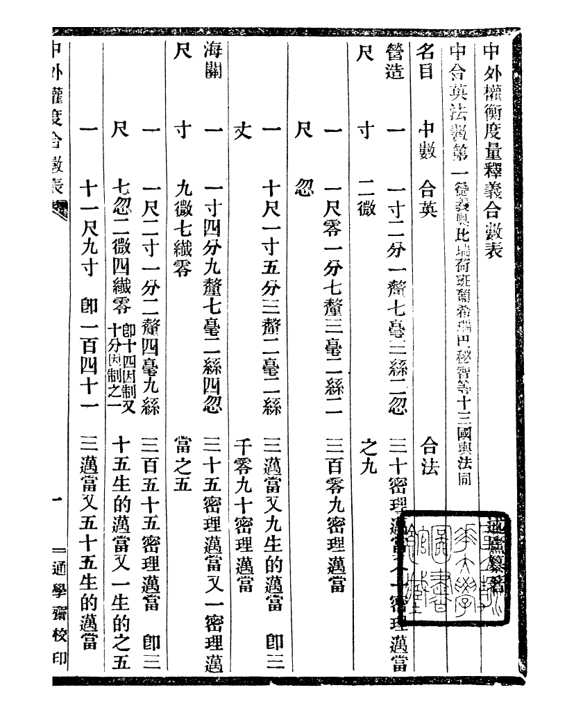 99702-通學齋叢書_鄒淩沅輯通學齋 .pdf_第2页