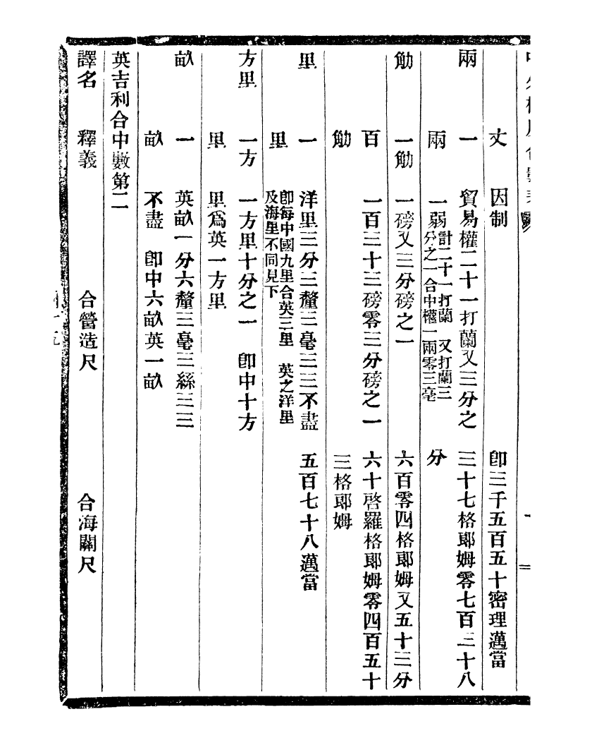 99702-通學齋叢書_鄒淩沅輯通學齋 .pdf_第3页