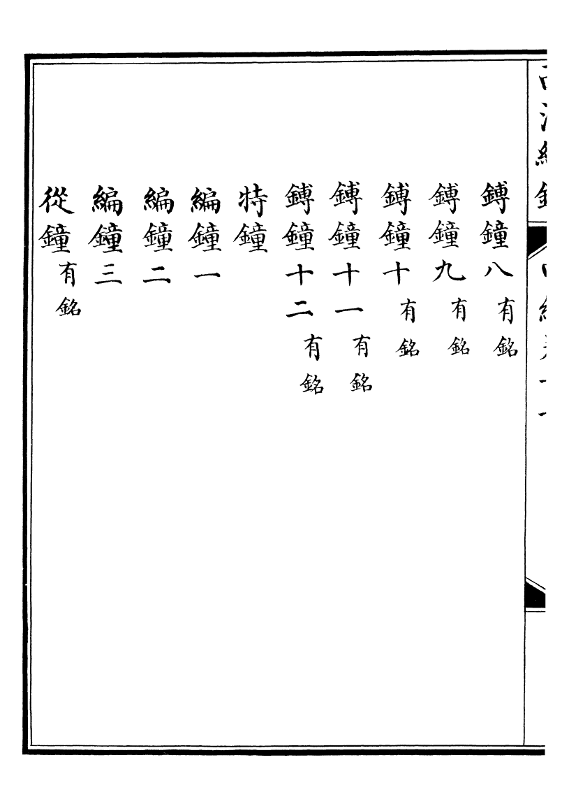 99086-西清續鑒_涵芬樓 .pdf_第3页