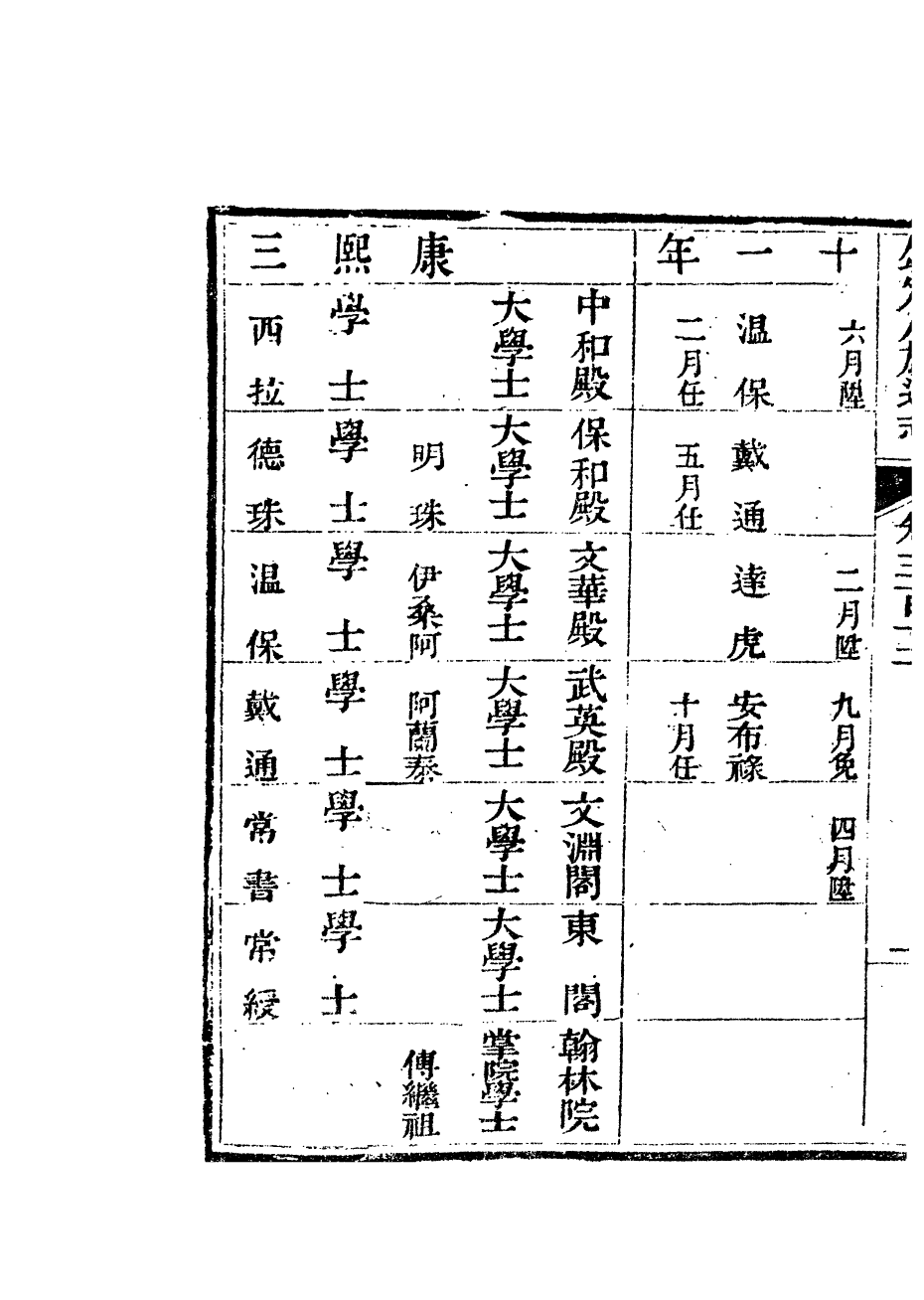 84903-欽定八旗通志_內府官撰內府 .pdf_第3页