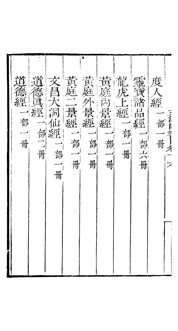 91053-讀書齋叢書文淵閣書目_顧修輯桐川顧氏 .pdf_第3页