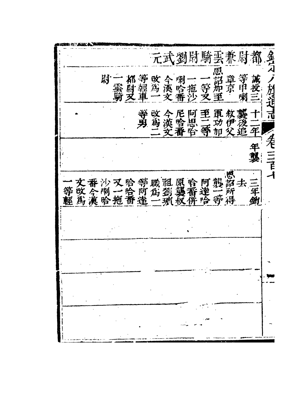 84899-欽定八旗通志_內府官撰內府 .pdf_第3页