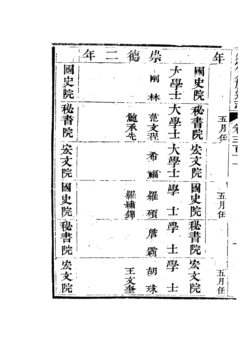 84902-欽定八旗通志_內府官撰內府 .pdf_第3页