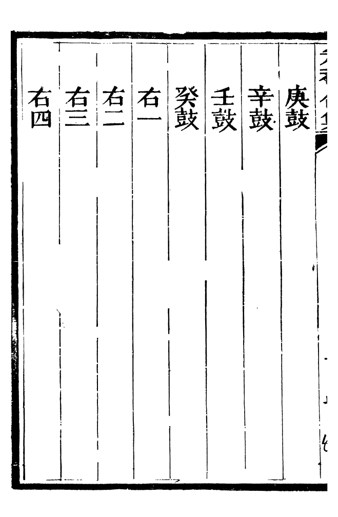 99459-總纂升菴合集_楊慎新都王鴻文堂 .pdf_第3页