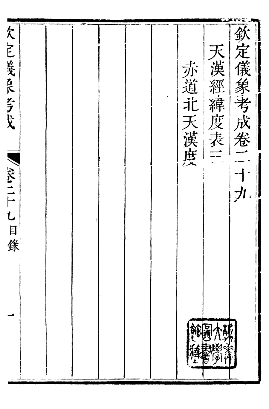 96034-欽定儀象考成_允祿 .pdf_第2页