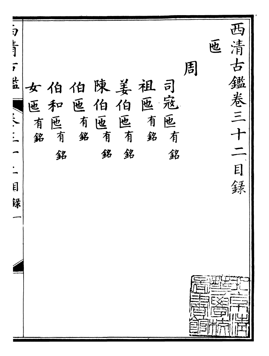 98391-欽定西清古鑒_梁詩正集成圖書公司 .pdf_第2页