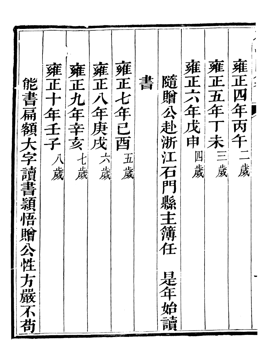 93755-葆淳閣全集_王述撰 .pdf_第3页