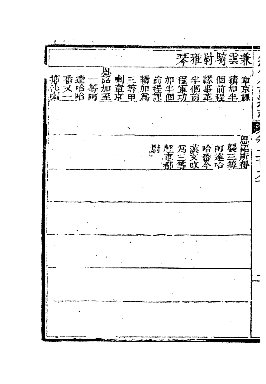 84889-欽定八旗通志_內府官撰內府 .pdf_第3页