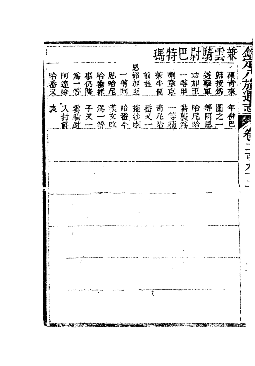 84891-欽定八旗通志_內府官撰內府 .pdf_第3页