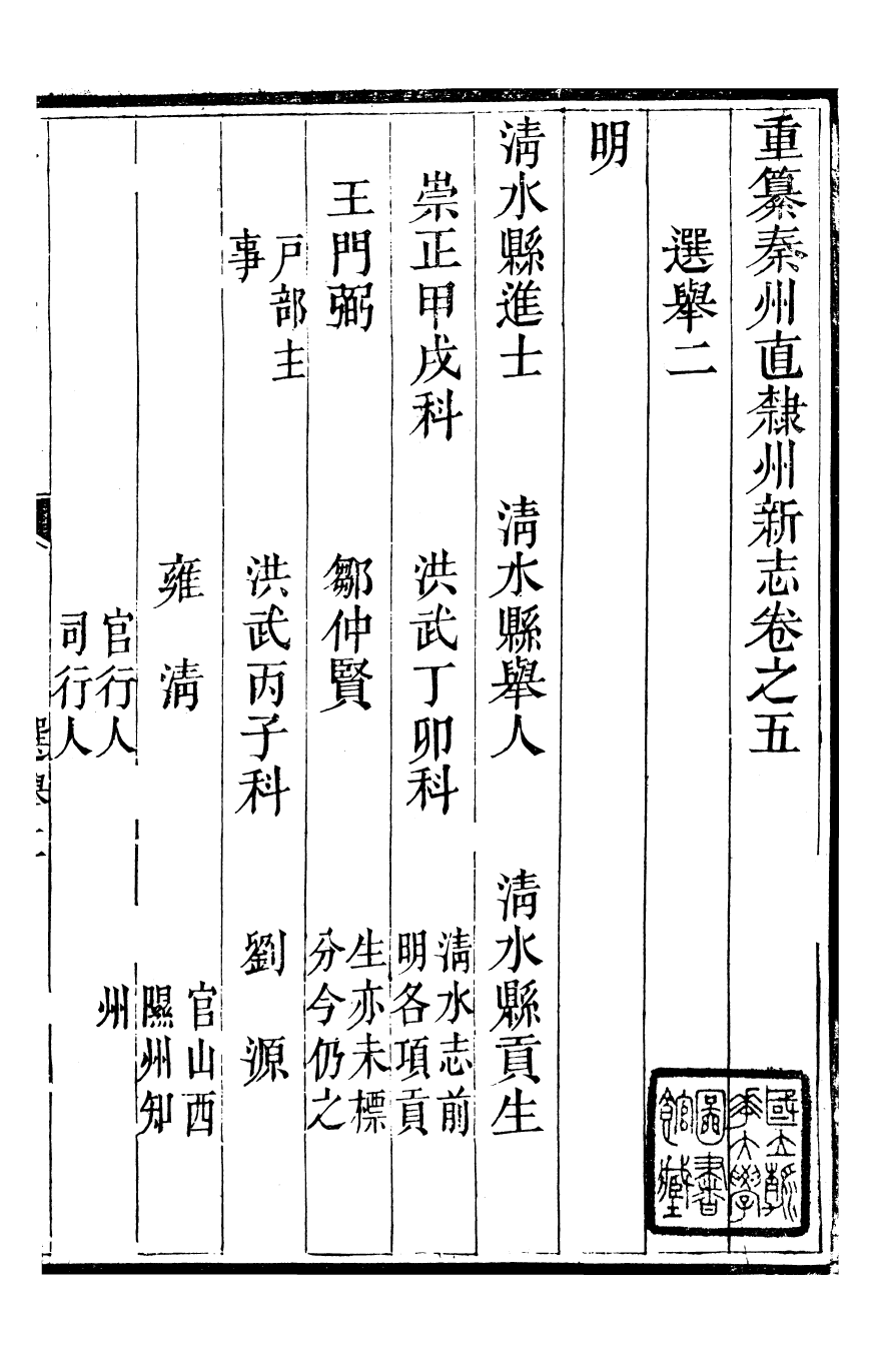 98066-秦州直隸州新志_王權隴南書院 .pdf_第2页