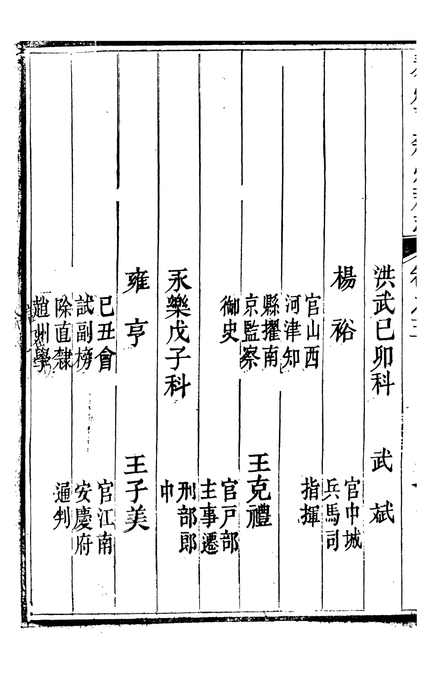 98066-秦州直隸州新志_王權隴南書院 .pdf_第3页