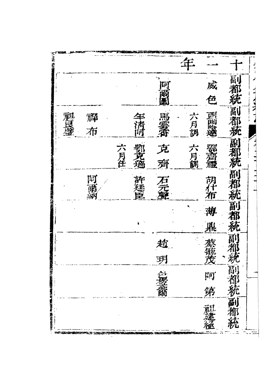 84921-欽定八旗通志_內府官撰內府 .pdf_第3页