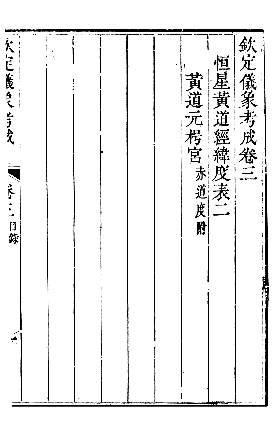 96020-欽定儀象考成_允祿 .pdf_第2页