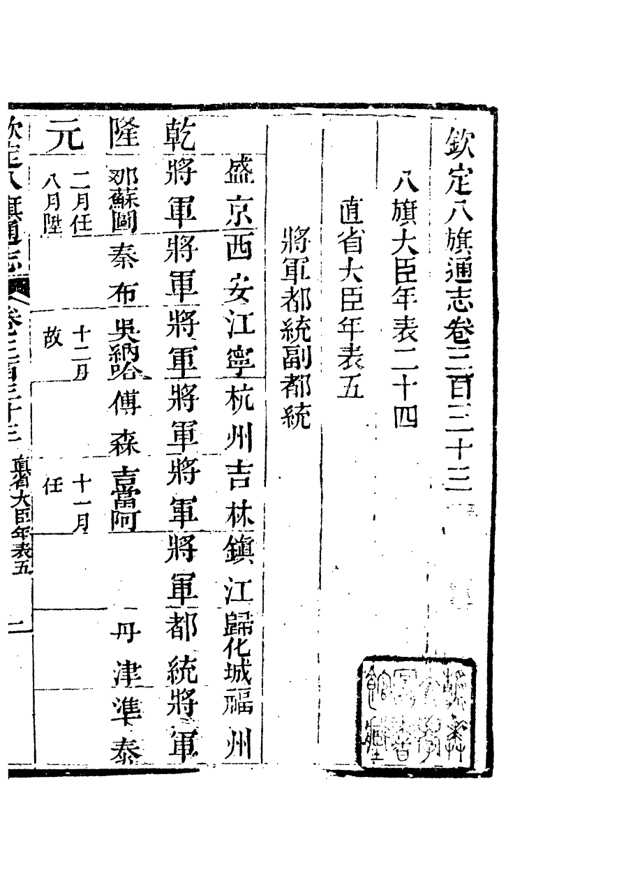 84923-欽定八旗通志_內府官撰內府 .pdf_第2页