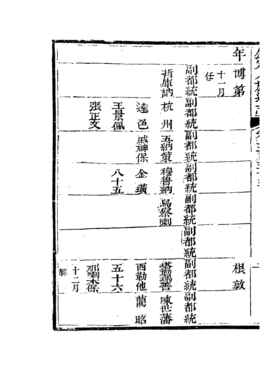 84923-欽定八旗通志_內府官撰內府 .pdf_第3页