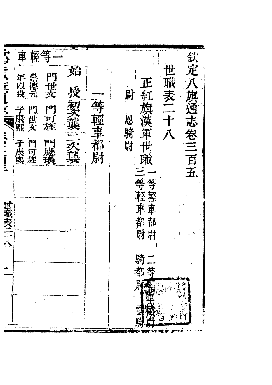 84898-欽定八旗通志_內府官撰內府 .pdf_第2页