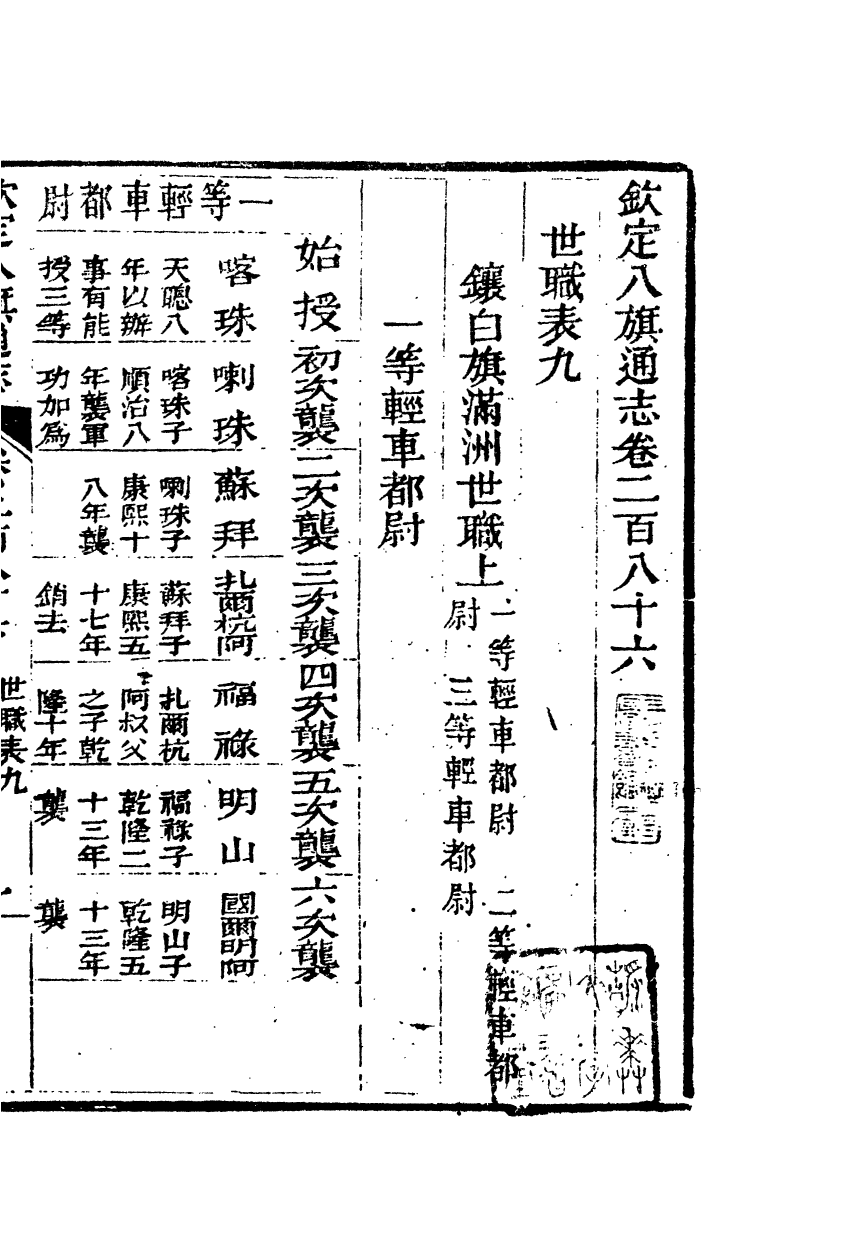 84885-欽定八旗通志_內府官撰內府 .pdf_第2页