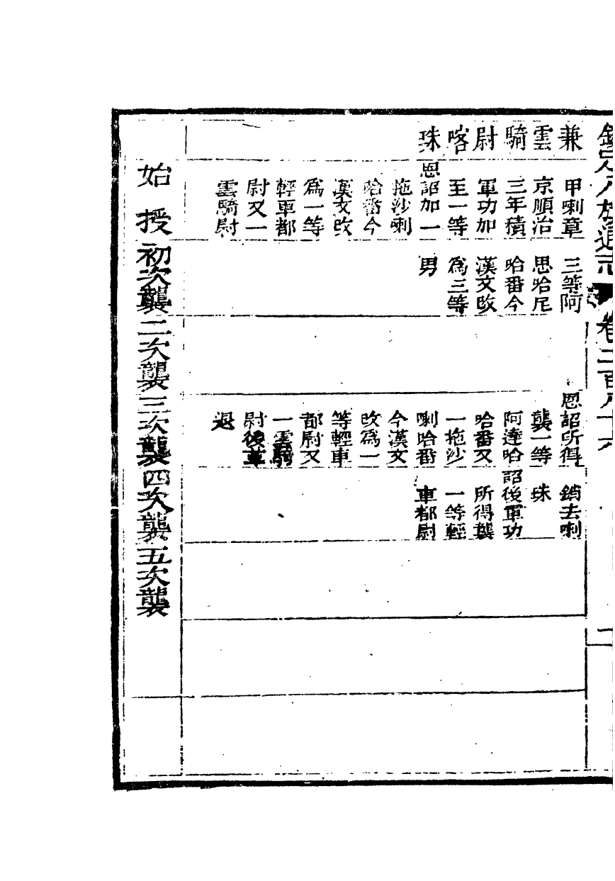 84885-欽定八旗通志_內府官撰內府 .pdf_第3页