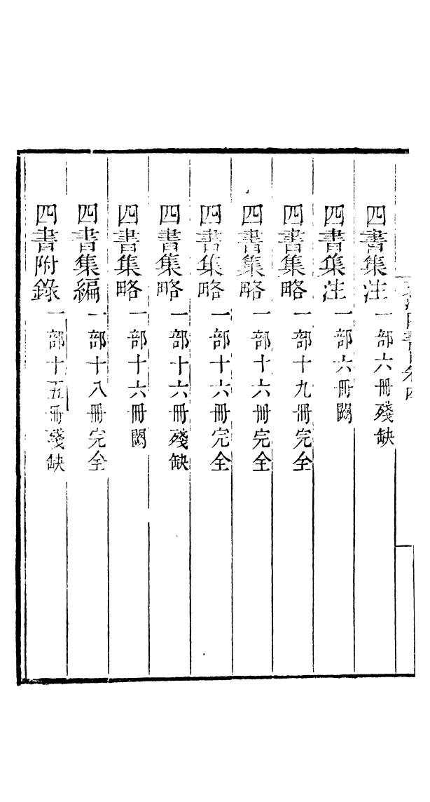 91049-讀書齋叢書文淵閣書目_顧修輯桐川顧氏 .pdf_第3页