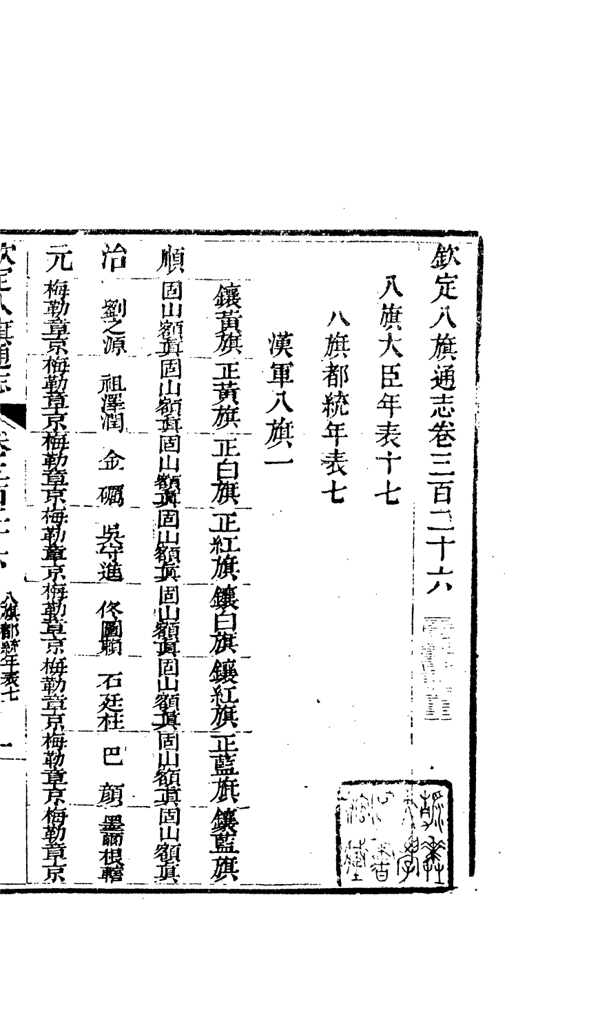 84916-欽定八旗通志_內府官撰內府 .pdf_第2页