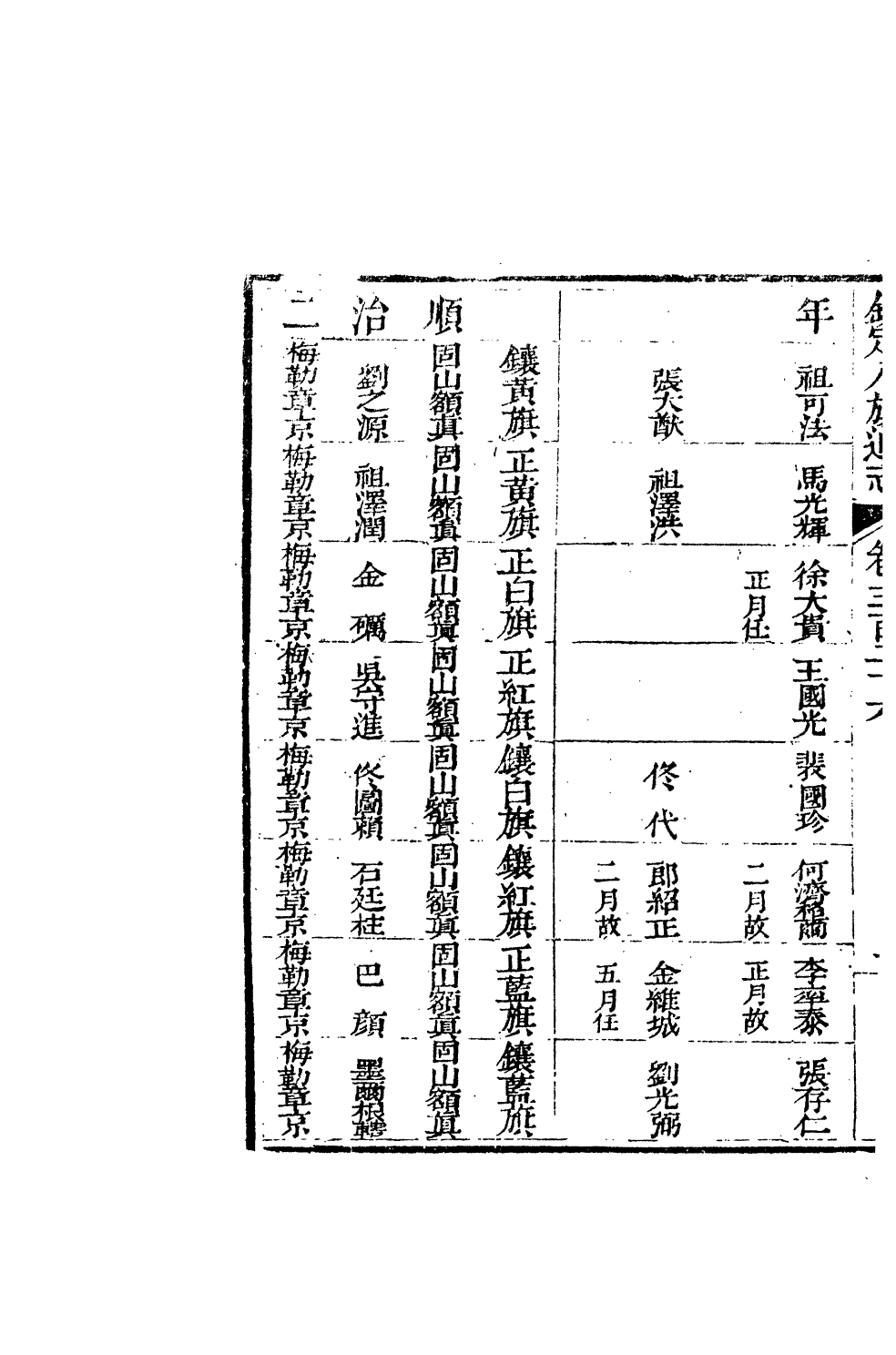 84916-欽定八旗通志_內府官撰內府 .pdf_第3页