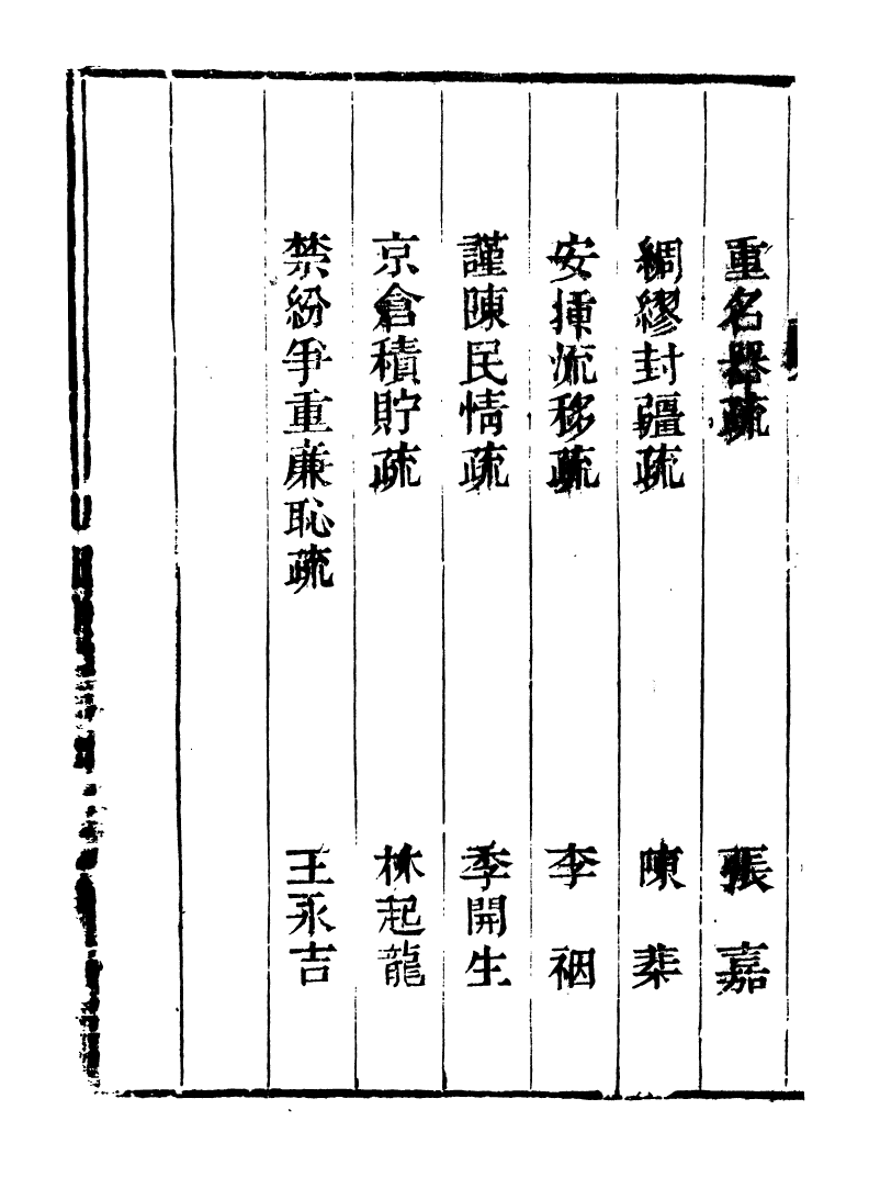 98743-皇清奏議_琴川居士都城國史館琴川居士 .pdf_第3页