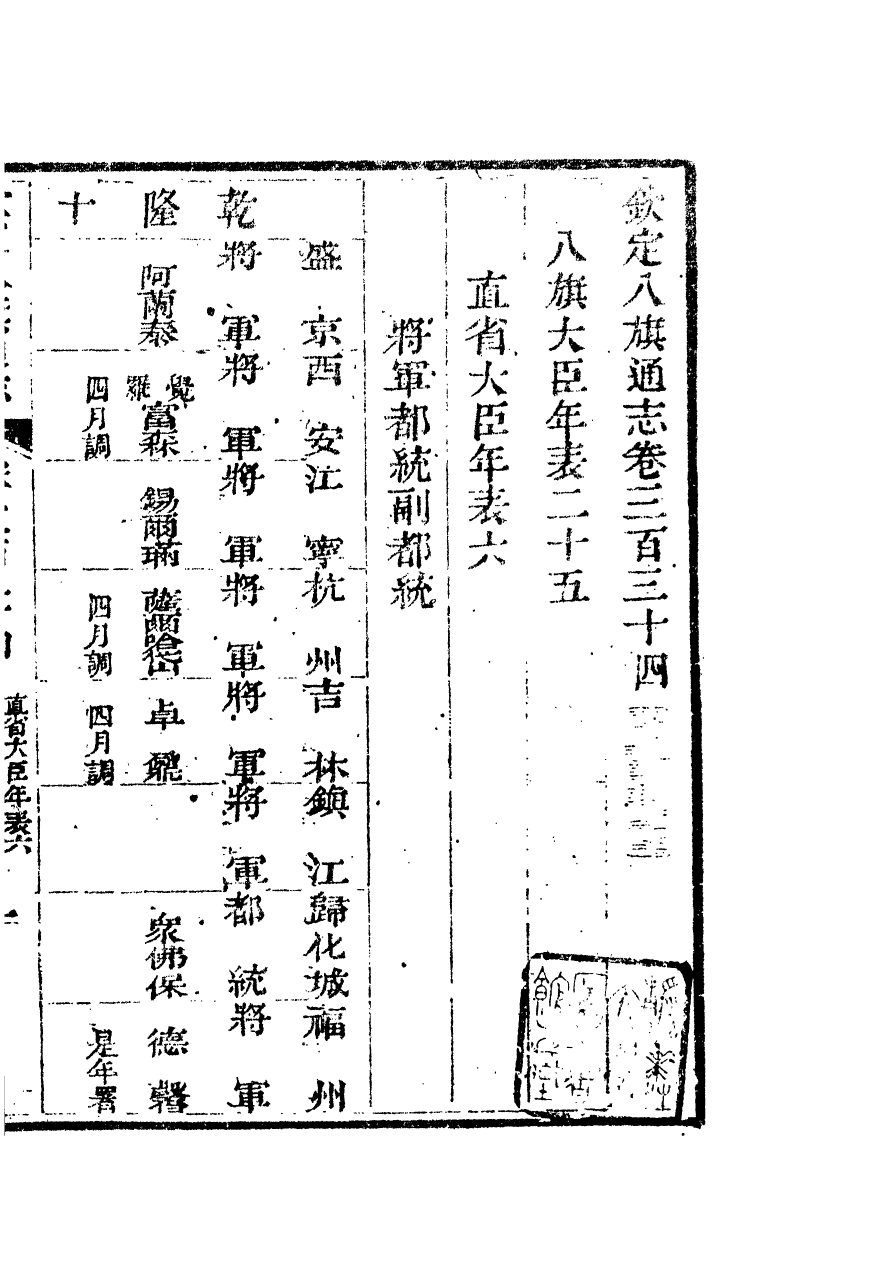 84924-欽定八旗通志_內府官撰內府 .pdf_第2页