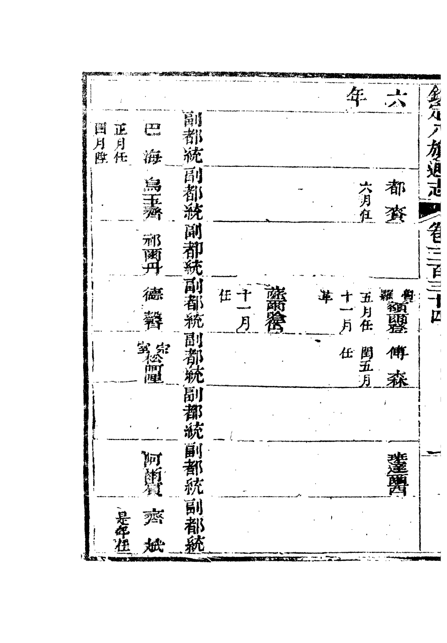 84924-欽定八旗通志_內府官撰內府 .pdf_第3页