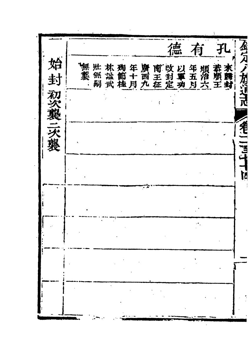 84873-欽定八旗通志_內府官撰內府 .pdf_第3页