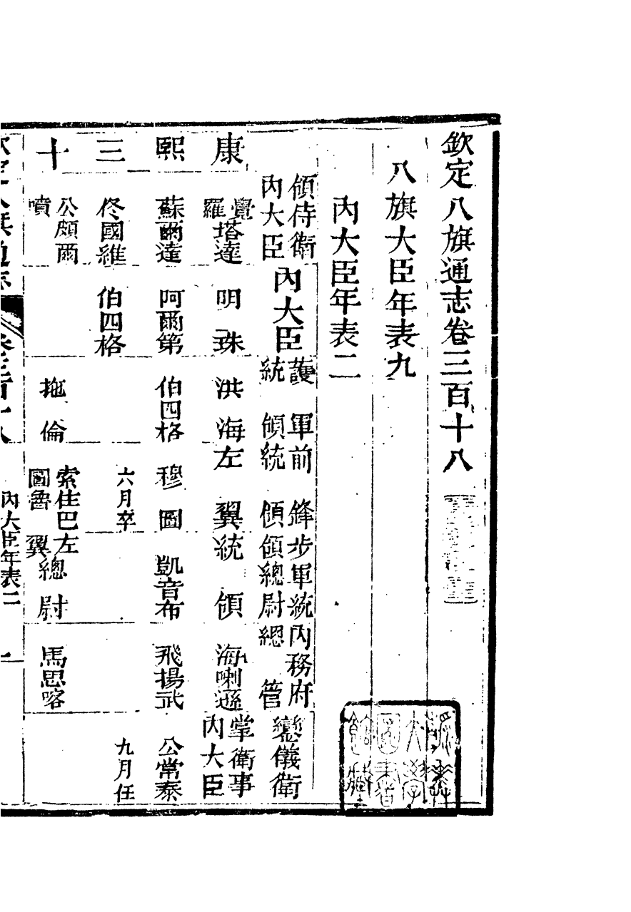 84909-欽定八旗通志_內府官撰內府 .pdf_第2页