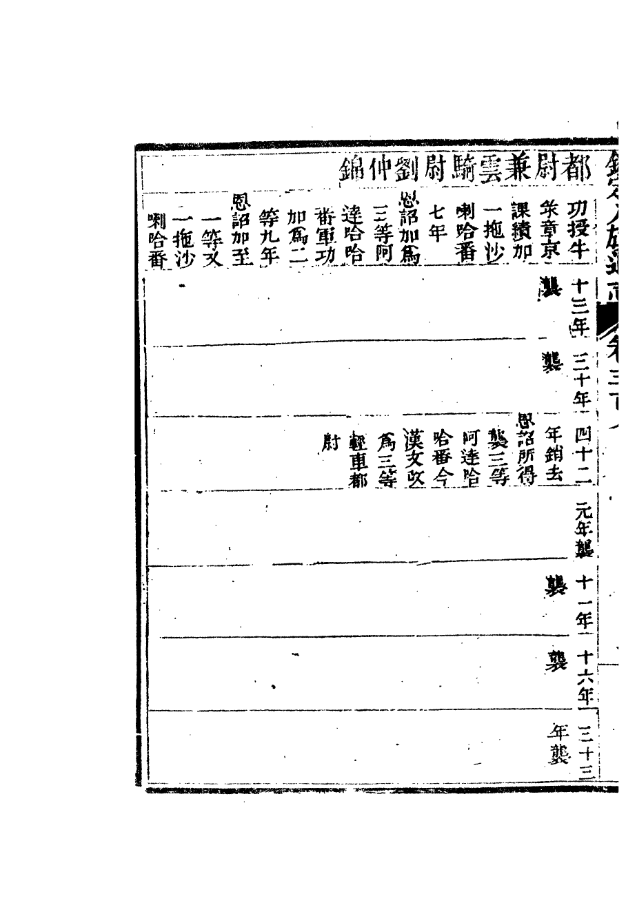 84900-欽定八旗通志_內府官撰內府 .pdf_第3页