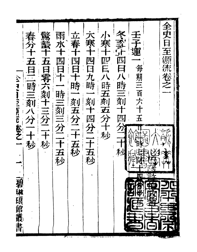 90918-碧琳琅館叢書全史日至源流_方功惠輯巴陵方氏 .pdf_第2页