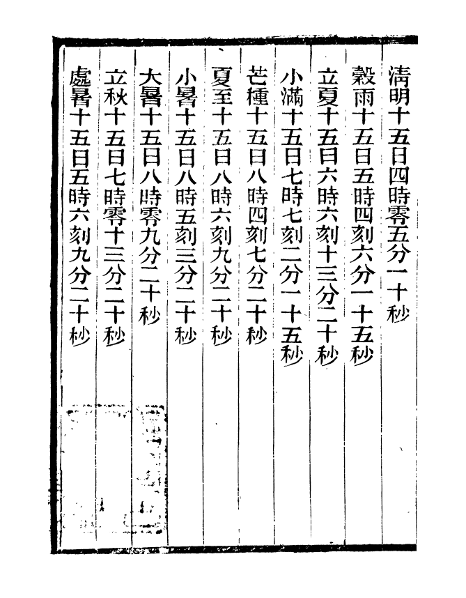 90918-碧琳琅館叢書全史日至源流_方功惠輯巴陵方氏 .pdf_第3页