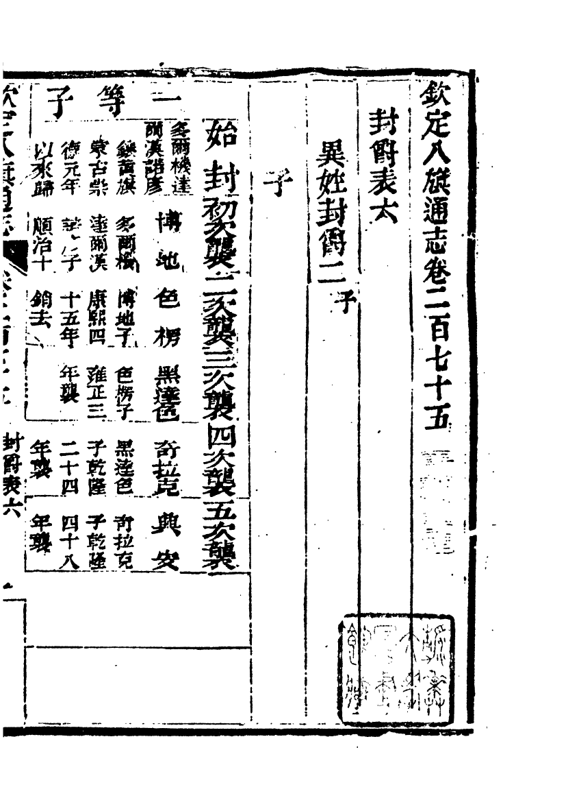 84874-欽定八旗通志_內府官撰內府 .pdf_第2页