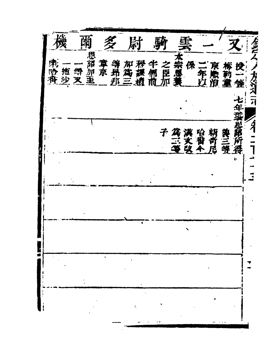 84874-欽定八旗通志_內府官撰內府 .pdf_第3页