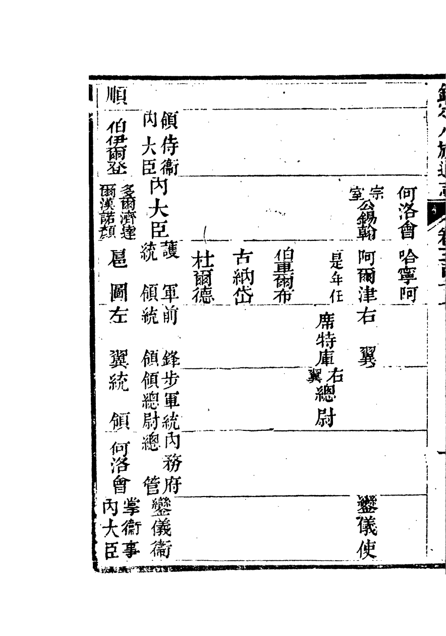 84908-欽定八旗通志_內府官撰內府 .pdf_第3页