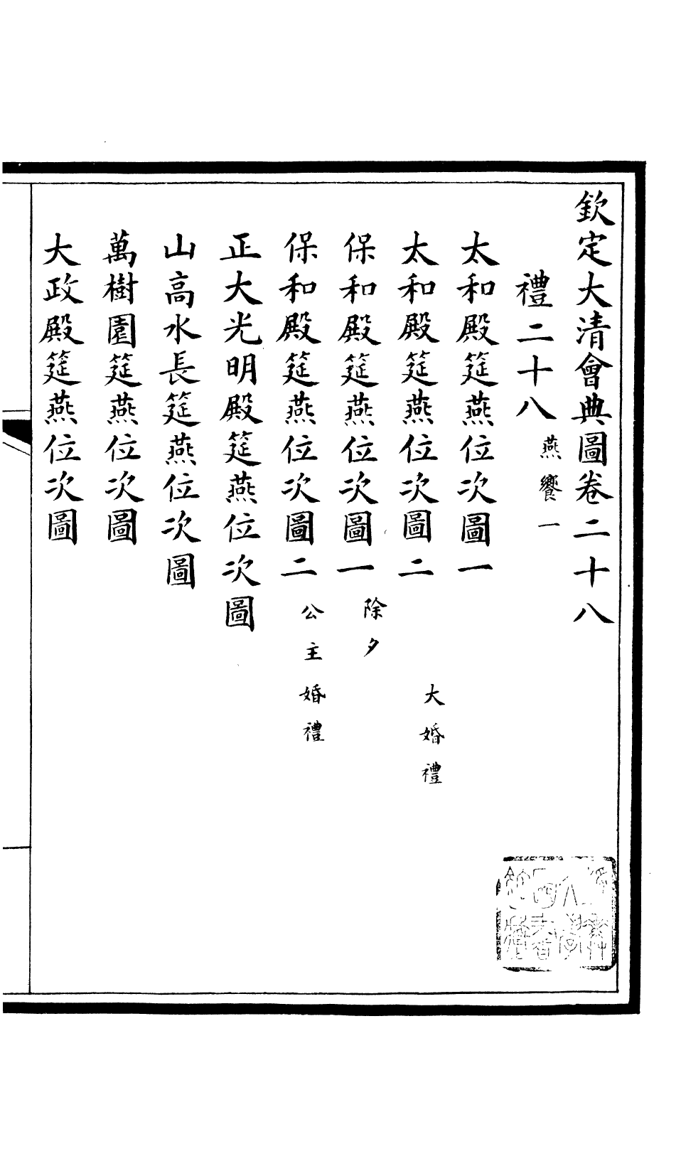 85593-欽定大清會典圖_昆岡李鴻章等編修 .pdf_第2页