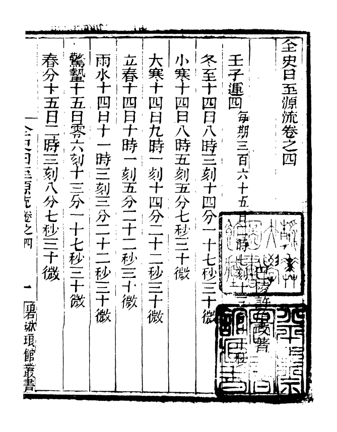 90919-碧琳琅館叢書全史日至源流_方功惠輯巴陵方氏 .pdf_第2页