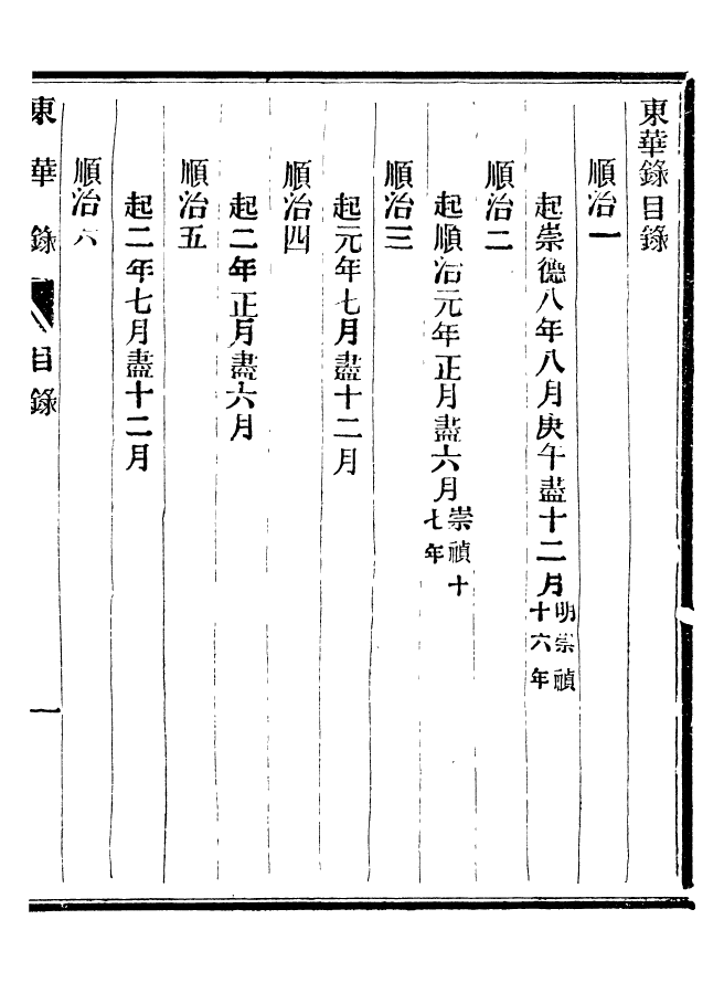 92344-正續東華錄順治_王先謙編擷華書局 .pdf_第2页