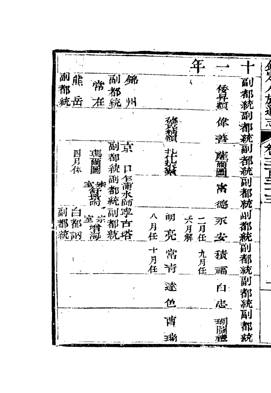 84925-欽定八旗通志_內府官撰內府 .pdf_第3页