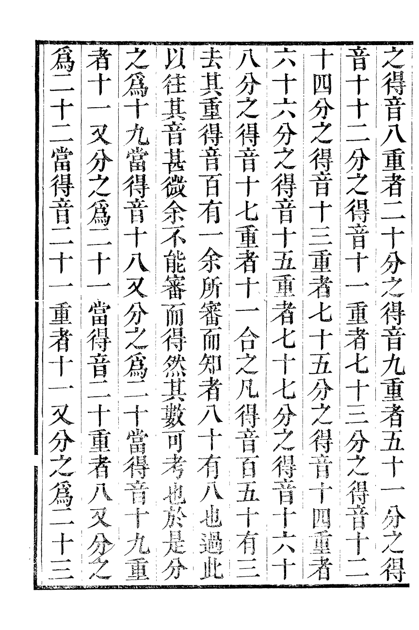 89485-通藝錄琴音記_程瑤田撰 .pdf_第3页