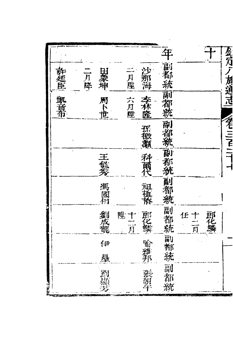 84917-欽定八旗通志_內府官撰內府 .pdf_第3页