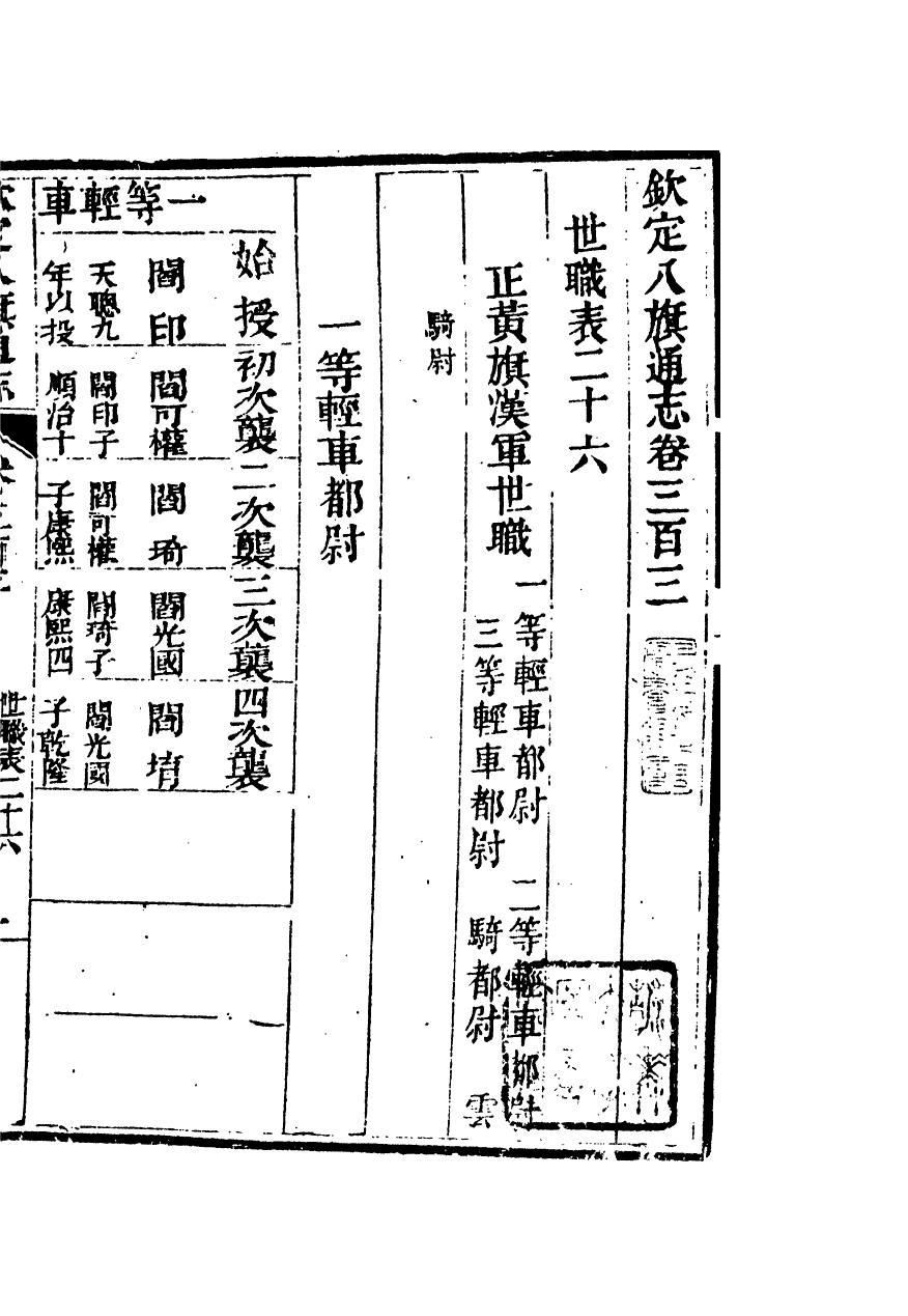 84897-欽定八旗通志_內府官撰內府 .pdf_第2页