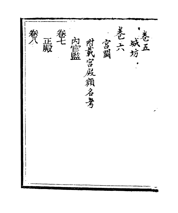 98962-春明夢餘錄_孫承澤古香齋 .pdf_第3页