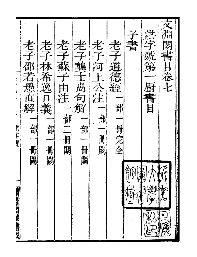 99817-讀書齋叢書戊集文淵閣書目_顧修輯 .pdf_第2页