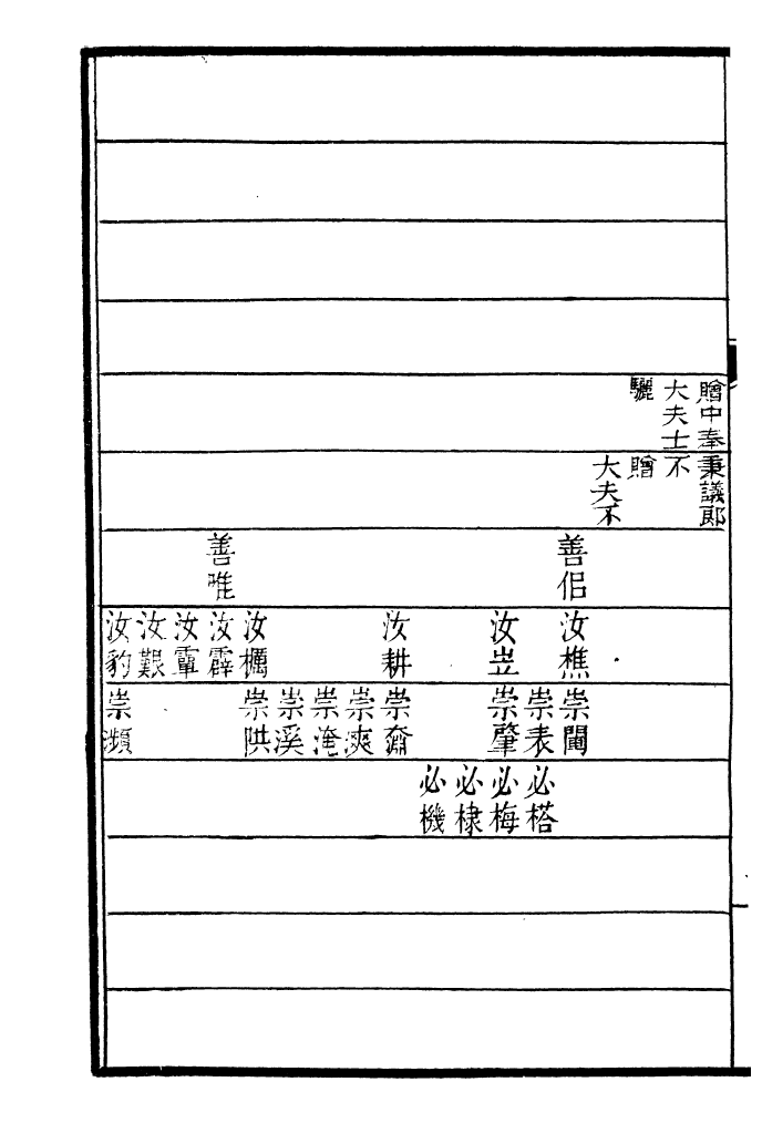 91973-二十四史宋史_高宗欽定五洲同文書局 .pdf_第3页