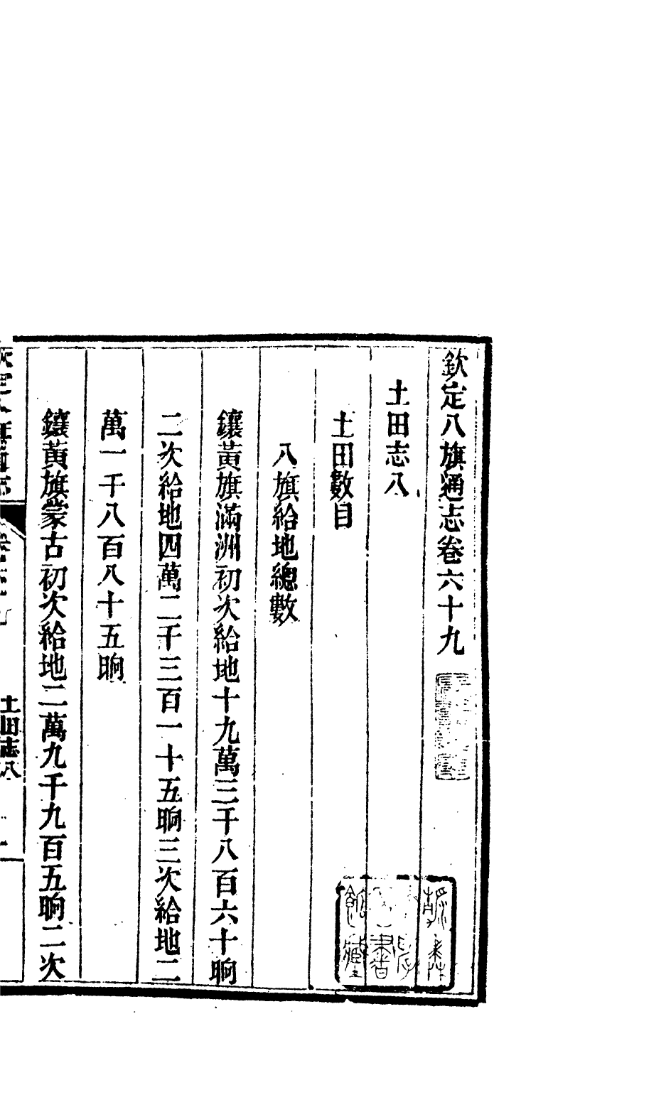 84707-欽定八旗通志_內府官撰內府 .pdf_第2页