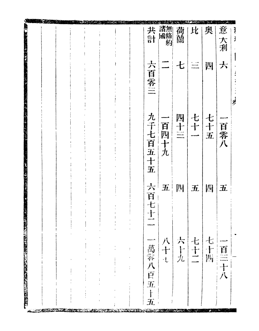 99699-通學齋叢書_鄒淩沅輯通學齋 .pdf_第3页