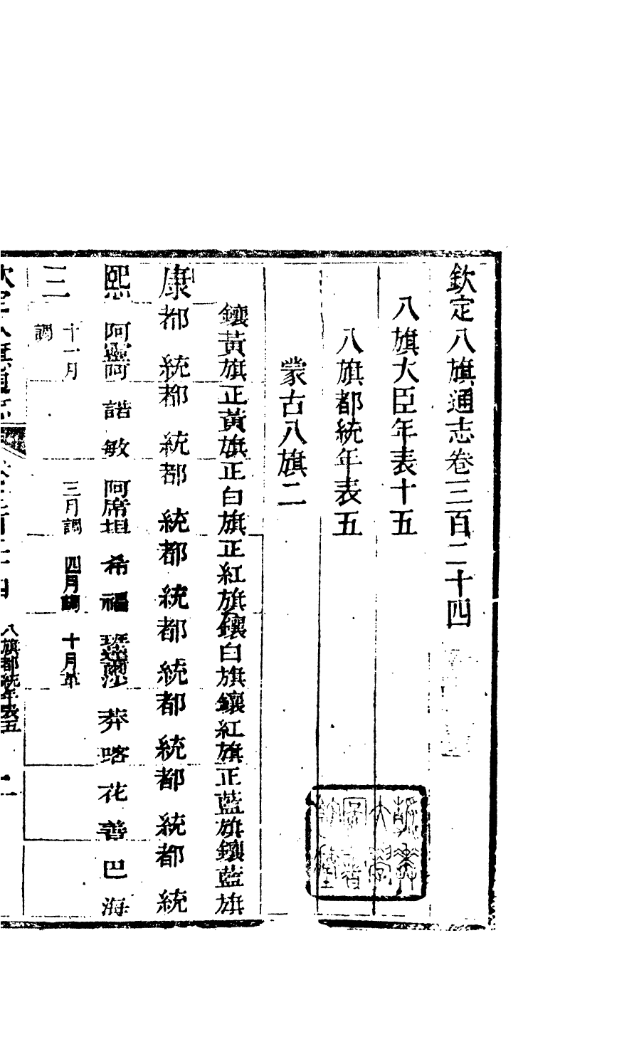 84914-欽定八旗通志_內府官撰內府 .pdf_第2页