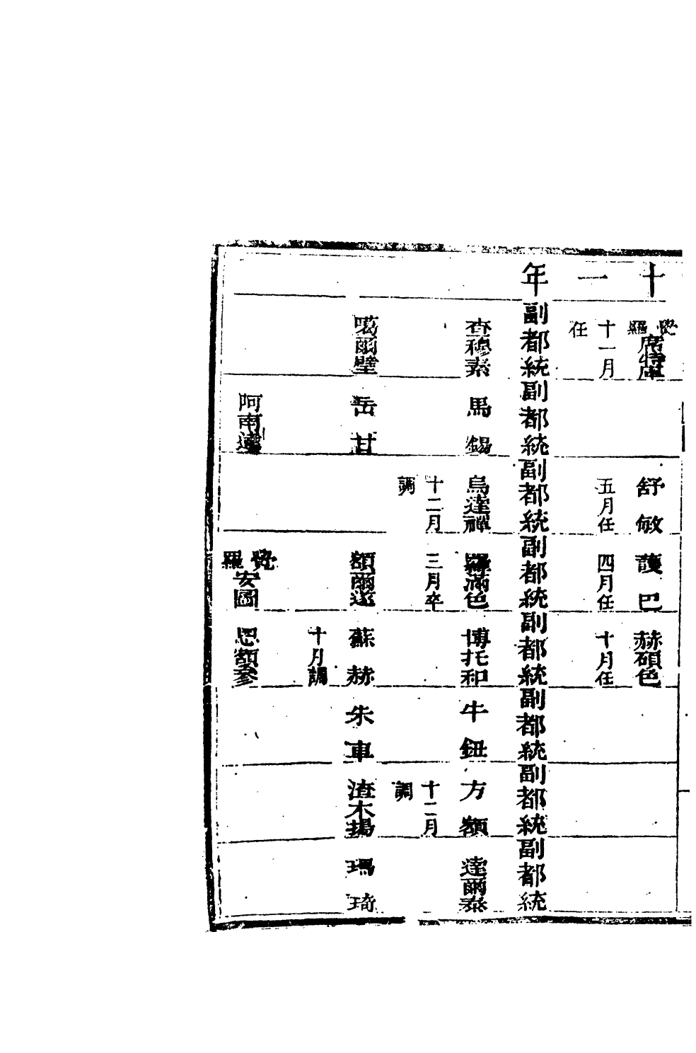 84914-欽定八旗通志_內府官撰內府 .pdf_第3页